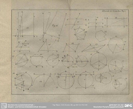 Elemente der Geometrie. Taf: 2.