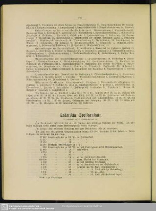 Städtische Speiseanstalt