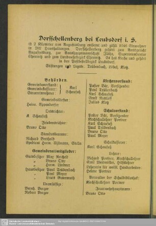 Dorfschellenberg bei Leubsdorf i. S.