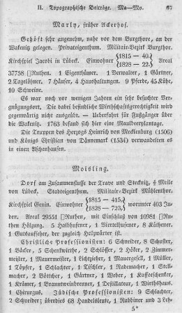 Marly, früher Ackerhof.