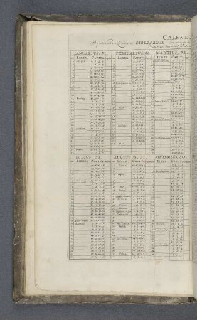 Calendarium.