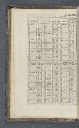 Calendarium.