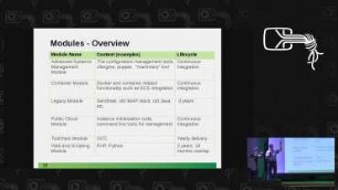 openSUSE and SUSE Linux Enterprise