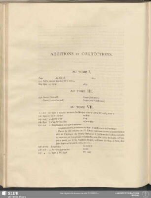 Additions Et Corrections