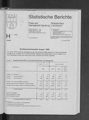 Straßenverkehrsunfälle August 1996