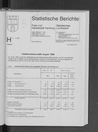 Straßenverkehrsunfälle August 1996