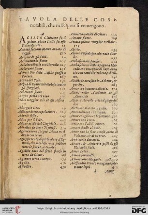 Tavola delle cose notabili, che nell'Opera si contengono