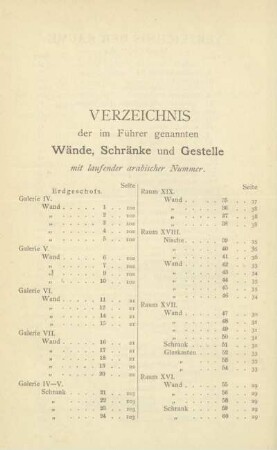 Verzeichnis der im Führer genannten Wände, Schränke und Gestelle