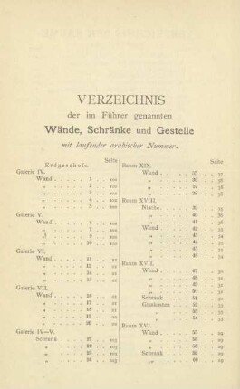 Verzeichnis der im Führer genannten Wände, Schränke und Gestelle