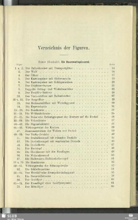Verzeichnis der Figuren