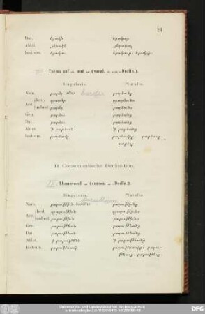 B. Consonantische Declination.