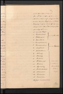 Allgemeine Vorschriften über das Verladen und Abfahren von
                        Steinkohlen und Koks auf der Eisenbahn, Beiheft
