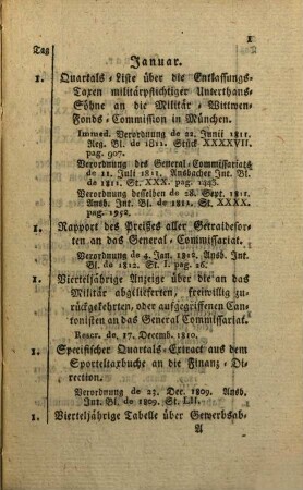 Geschäfts-Calender für Königlich Baierische Landgerichte im Rezatkreise : enthaltend die Angaben derjenigen Tabellen und Anzeigen, welche die Kgl. Landgerichte in jedem Monate an die vorgesetzten Stellen oder andere Behörden einzusenden haben ; aus den bestehenden Verordnungen gezogen