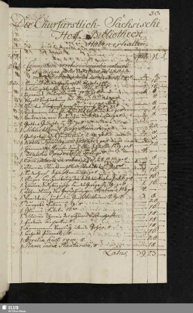 [1788 aus der Hilscherschen Buchhandlung geliefert]