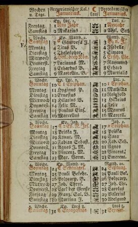 Januarius. - Junius, oder Brachmonat, hat 30 Tage.