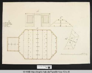 [Konstruktionsteile des Pavillons].