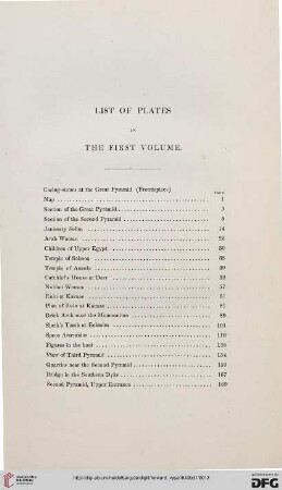 List of plates of the first volume