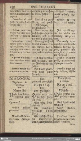 Dialogus Vigesimus secundus. De Nuptiis