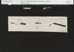Querschlag V.101 und Bergestrecke V. 59 a, jeweils linker Stoß sowie V. Flöz