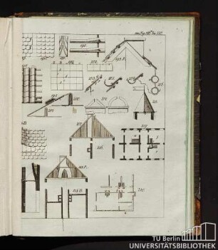 von Fig 186 bis 220