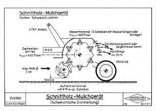 Schnittholz-Mulchgerät