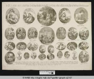 Tafel, mit verkleinerten Skizzen, der neuesten Englisch-und Französischen Kupferstichen, als ein sichtbares general Verzeichnis derselben
