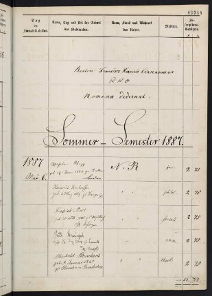 Sommersemester 1887 und Wintersemester 1887/1888. Rektorat Franz Xaver Linsenmann