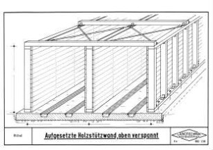 Aufgesetzte Holzstützwand, oben verspannt