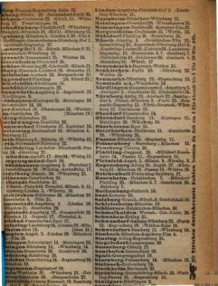 Stahel's Taschen-Fahrplan für Bayern, mit Einschluss der Würzburg-Mannheimer und der Werra-Bahn, der Postanschlüsse etc. : nebst einem Auszuge aus Stahel's Notizzettel über Papiergeld, ein Verzeichniss der gangbaren und werthlosen Cassenbillets, sowie der minderwerthen Gold- und Silbermünzen. 1876, Sommer-Cours