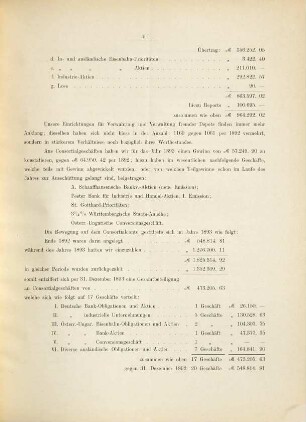Jahres-Bericht pro ... des Vorstandes der Württembergischen Bankanstalt vorm. Pflaum & Co.. 1893 (1894) = ordentl. Generalversammlung 13