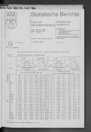 Gastgewerbe Oktober bis Dezember 1990 : Lfd. Nr. 11