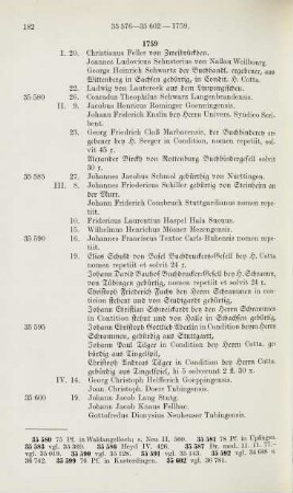 182-191, Matrikel 35576-35826 (1759-1760)