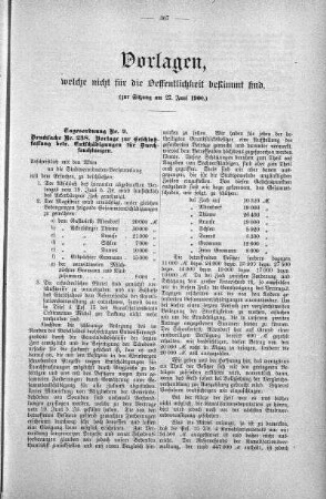 Vorlagen welche nicht für die Oeffentlichkeit bestimmt sind., 27. Juni 1900