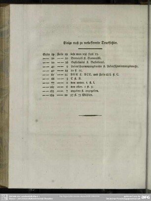 Einige noch zu verbessernde Druckfehler