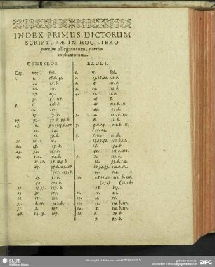 Index Primus Dictorum Scripturae in Hoc Libro partim allegatorum, partim explicatiorum
