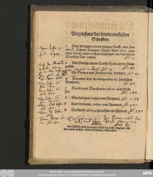 Verzeichnis der hierin verfasten Schrifften.