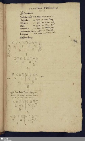 [1.-30. November 1576]