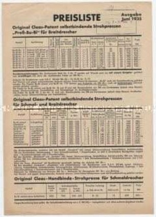 Strohpressen, Strohbinder, Düngerstreuer (Preisliste)