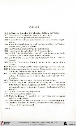 Zeittafel