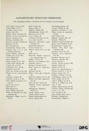 Alphabetisches Künstler-Verzeichnis