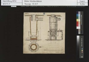 Pilz´scher Hochofen