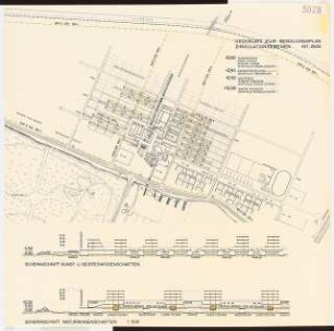 Universität Bremen: Deckblatt zum Bebauungsplan, Lageplan und Schemaschnitte, 1:2500 und 1:500