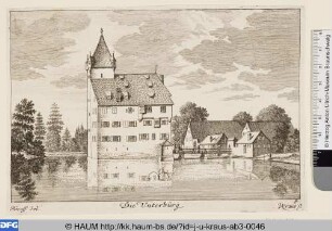 Die Unterbürg