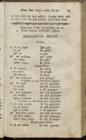 Von den Verbis irregularibus[...]