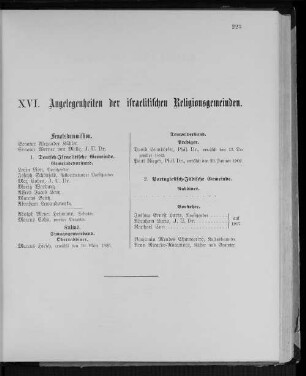 XVI. Angelegenheiten der israelitischen Religionsgemeinden.