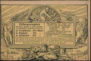 Rüstungsausgaben Kriegskosten bis Ende 1917