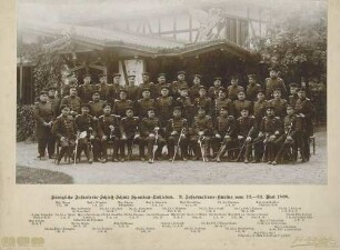 Teilnehmer (ca. neununddreissig Personen) am Lehrkurs der Infanterie-Schiessschule Spandau vor Fachwerk-Gebäude teils stehend, teils sitzend