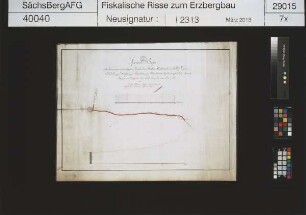 Gottes Segen Erbstolln bei Großdorfhain (Beilehn von Glückliche Gesellschaft Erbstolln bei Tharandt), Hellerstollnort