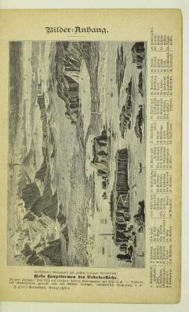 Bilder-Anhang