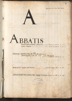 München, Hofbibliothek: Alphabetischer Katalog der historischen Drucke, ca. 1575 - 80 - BSB Cbm Cat. 107